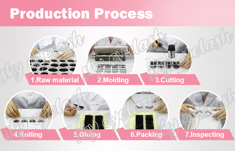 2. 5d-mink-lashes-vendors-qingdao.jpg